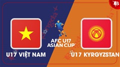 Nhận định bóng đá U17 Việt Nam vs U17 Kyrgyzstan, 19h00 ngày 23/10: Chủ nhà vượt thử thách